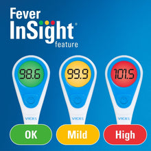 Vicks Speed-Read Digital Thermometer, for Oral, Rectal, Underarm Use FSA & HSA Eligible , V912BBUSV5