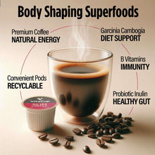 VitaCup-Medium-Dark-Roast-Single-Serve-Coffee-Cups-Slim-Blend-60-ct-2-_3 - USA Mega Market