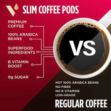 VitaCup-Medium-Dark-Roast-Single-Serve-Coffee-Cups-Slim-Blend-60-ct-_5 - USA Mega Market
