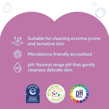 WaterWipes Sensitive Body & Intimate Wipes, 99.9% Water, Unscented & Hypoallergenic Hygiene Wet Wipes, Adult Care, 90 Wipes