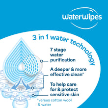 WaterWipes Sensitive Soothing, 99% Water with Botanical Extract, Unscented Baby Wipes, 240 Wipes