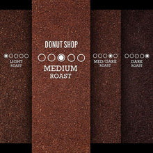 WellsleyFarmsDonutShopGroundCoffee-40oz-3-_4 - USA Mega Market
