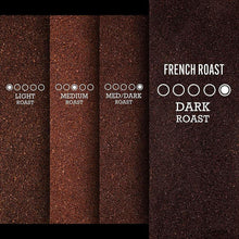 WellsleyFarmsFrenchRoastGroundCoffee-40oz-3-_4 - USA Mega Market