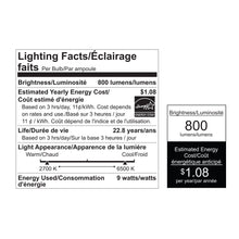 a1730ec4-86ff-483c-a2bd-a61eb23bfe8e.18efe3c9da9179831eb9f7b3620a10b9 - USA Mega Market