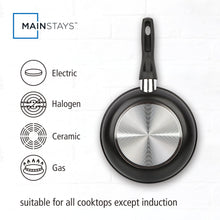 Mainstays 8" Non-Stick Aluminum Skillet Black Dishwasher Safe