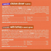 Purina Friskies Turchicken Gravy, Soft Variety Pack, Wet Cat Food, 5.5 oz Cans, 40 Pack