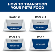 Hill's Science Diet Urinary & Hairball Control Multipack Wet Cat Food
