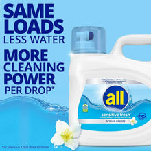 allLiquidLaundryDetergentSensitiveFresh_SpringBreeze_166loads_250oz.5 - USA Mega Market