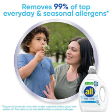 allfreeclearMIGHTYPACSLaundryDetergentPacs_TheOriginal_120ct.2 - Brands For Less USA