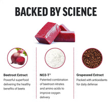 Force Factor Total Beets, Beet Root Supplement with Beetroot Powder for Heart Health, Nitric Oxide & Energy, Acai Berry, 60 Soft Chews