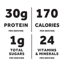 Equate Protein Shake, Vanilla, 11 fl oz, 12 Count