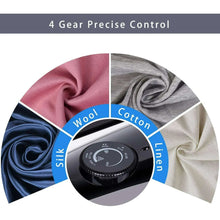 Moosoo Steam Iron 1800W Dry Iron Lightweight Anti-drip Iron with Auto-Off, ST1800