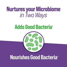 culturelle-probiotic-gummies-with-prebiotics-nurtures-microbiome-graphic - USA Mega Market