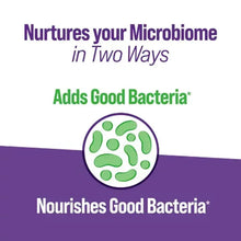 culturelle-probiotic-gummies-with-prebiotics-nurtures-microbiome-graphic - Brands For Less USA