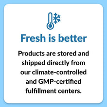 dPDP_Fresh_Graphic2_2025_003en-u_92fdff21-a599-4ad9-900f-ff7e0cf407fa - USA Mega Market