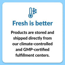dPDP_Fresh_Graphic2_2025_003en-u_bb362c9f-a01b-4199-b3ee-e3c98e79165a - USA Mega Market
