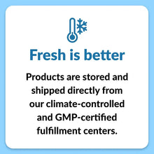 dPDP_Fresh_Graphic2_2025_003en-us_5d694499-7af5-490b-8eac-aac6a122edc1 - USA Mega Market