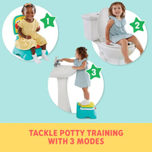 Sesame Street Elmo Hooray 3-in-1 Potty Chair, Toilet Trainer, Step Stool, Flush Handle, Unisex