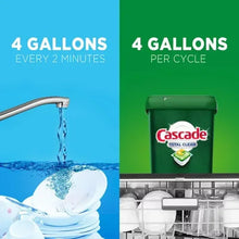 Cápsulas de detergente para lavavajillas Cascade Total Clean Actionpacs, aroma fresco (105 unidades).