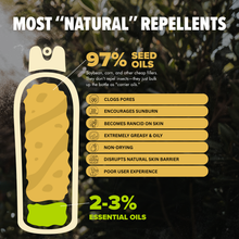 Lemongrass Farms Trek for Kids All Natural Insect Repellent, Continuous Spray, 8 oz