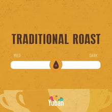 Yuban Ground Coffee Traditional Roast Medium