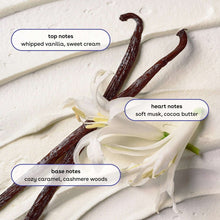 eosSheaBetterVanillaCashmereBodyWash-VanillaCashmere-CreamyGelFormula-HyrdrationforDrySkin-16floz9-_3 - USA Mega Market