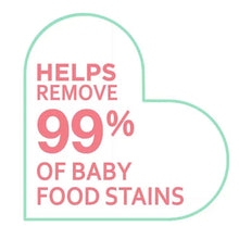 Dreft Ultra Concentrated Liquid Baby Laundry Detergent (125 Loads, 170 Fl. Oz.) - Brands For Less USA