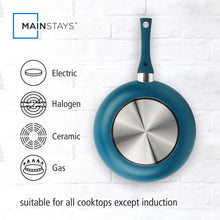 Mainstays Aluminum Nonstick Ceramic 3 Pieces Frypan Set
