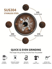 Gevi 12-Cup Electric Coffee Grinder with Stainless Steel Blades - USA MEGA SHOP
