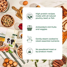 freshpetchicken4-_4 - USA Mega Market