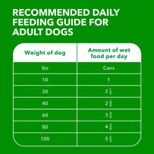 iams7 - USA Mega Market