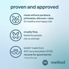 method Men 2-in-1 Shampoo and Conditioner, Glacier + Granite - Cleans and Conditions with Argan and Jojoba Oil - Made without Parabens - 14 fl oz  (PACK OF 3 )