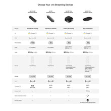 onn_4K_Streaming_Device_Google_7 - USA Mega Market