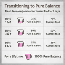 purebalance8-_8 - USA Mega Market