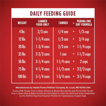 purinaone8 - USA Mega Market