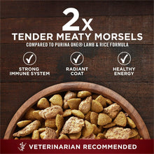turkeydogfood2 - USA Mega Market