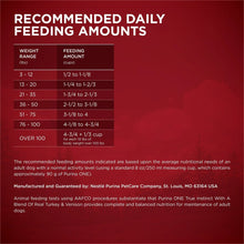 turkeydogfood9 - USA Mega Market