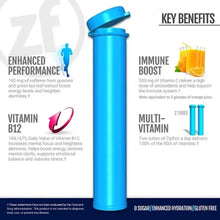 zipfizz-energy-drink-mix-combo-pack-key-benefits-immunity - Brands For Less USA