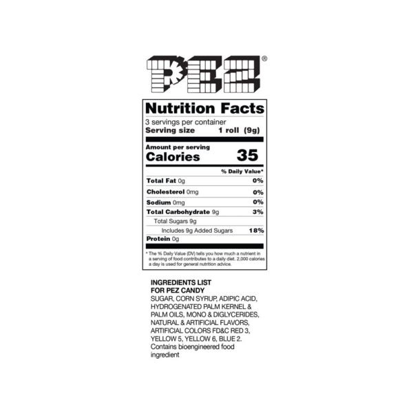 Easter Dispenser plus 3 Candy Refills, 1 Count, 0.87 Oz - Brands For Less USA