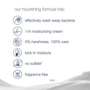 Dove Beauty Bar Soap, Sensitive Skin (3.75 Oz., 16 Ct.) - Brands For Less USA