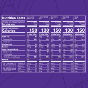 Mars Mixed Snickers, Twix, Milky Way & 3 Musketeers Chocolate Halloween Candy - 125 Ct - Brands For Less USA